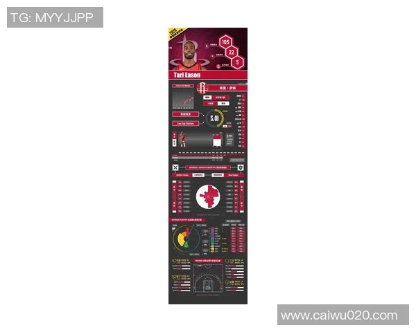 休斯顿火箭与底特律活塞比赛前瞻及胜负预测分析